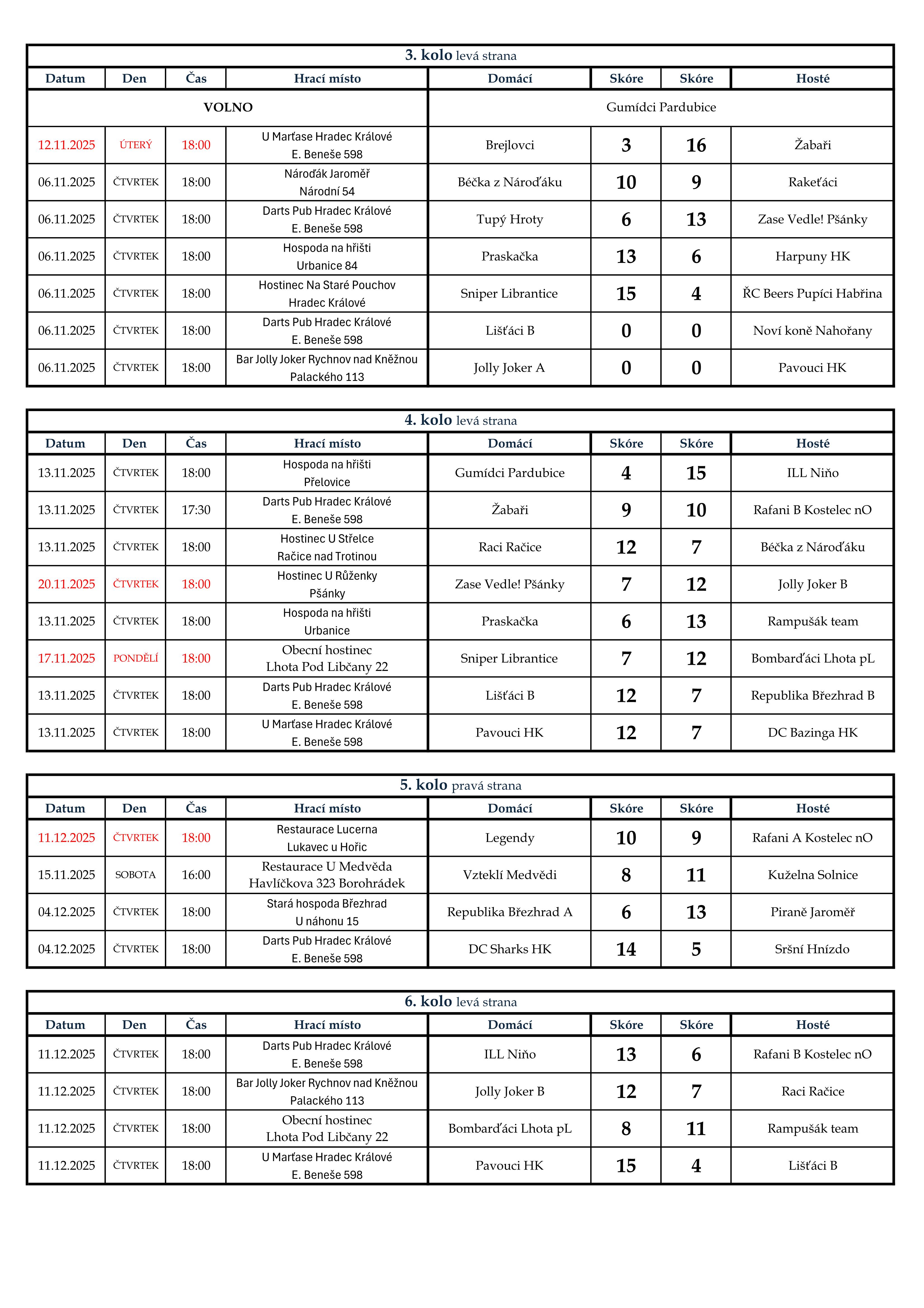 Pohar_druzstev_2526_2