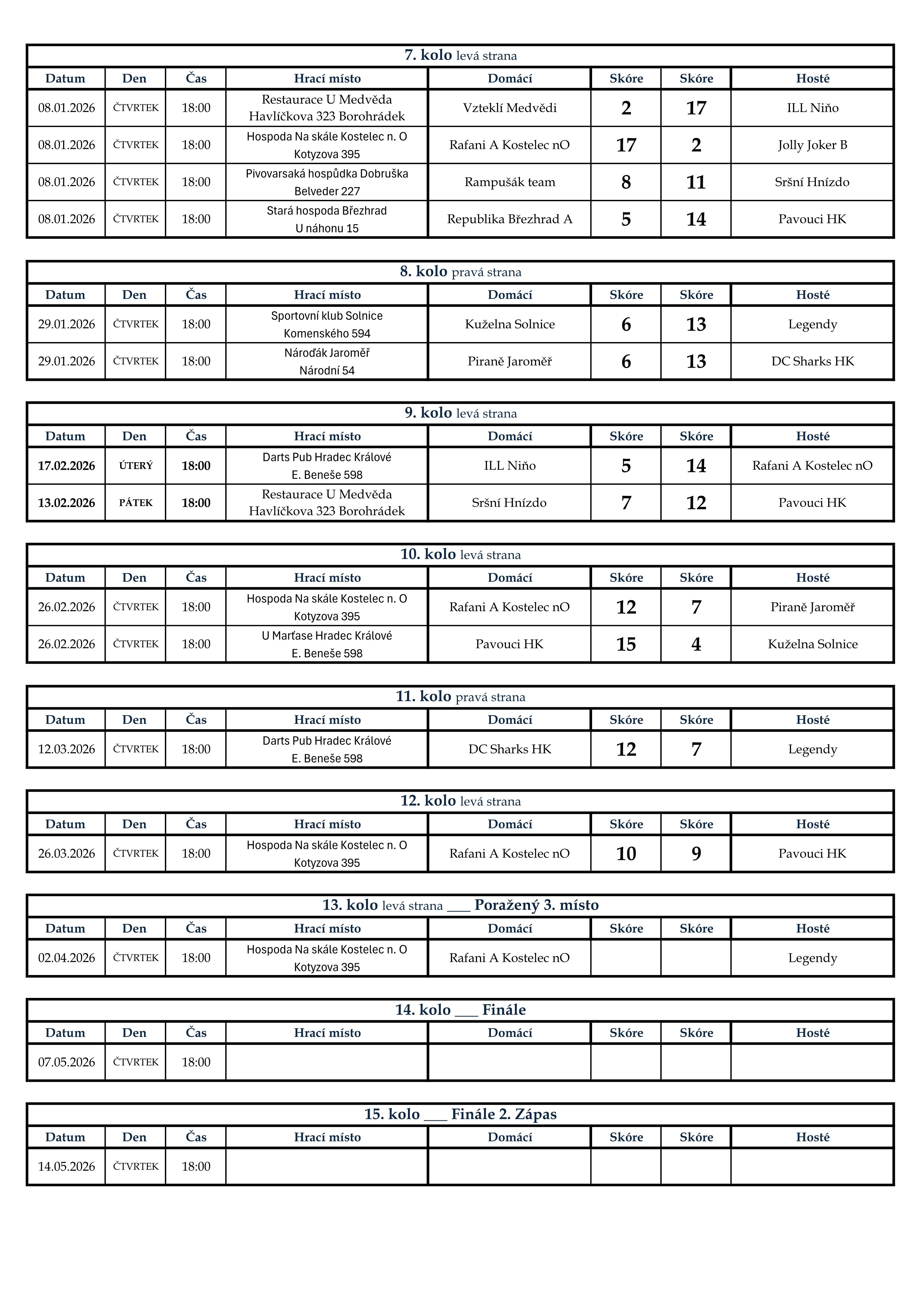 Pohar_druzstev_2526_2