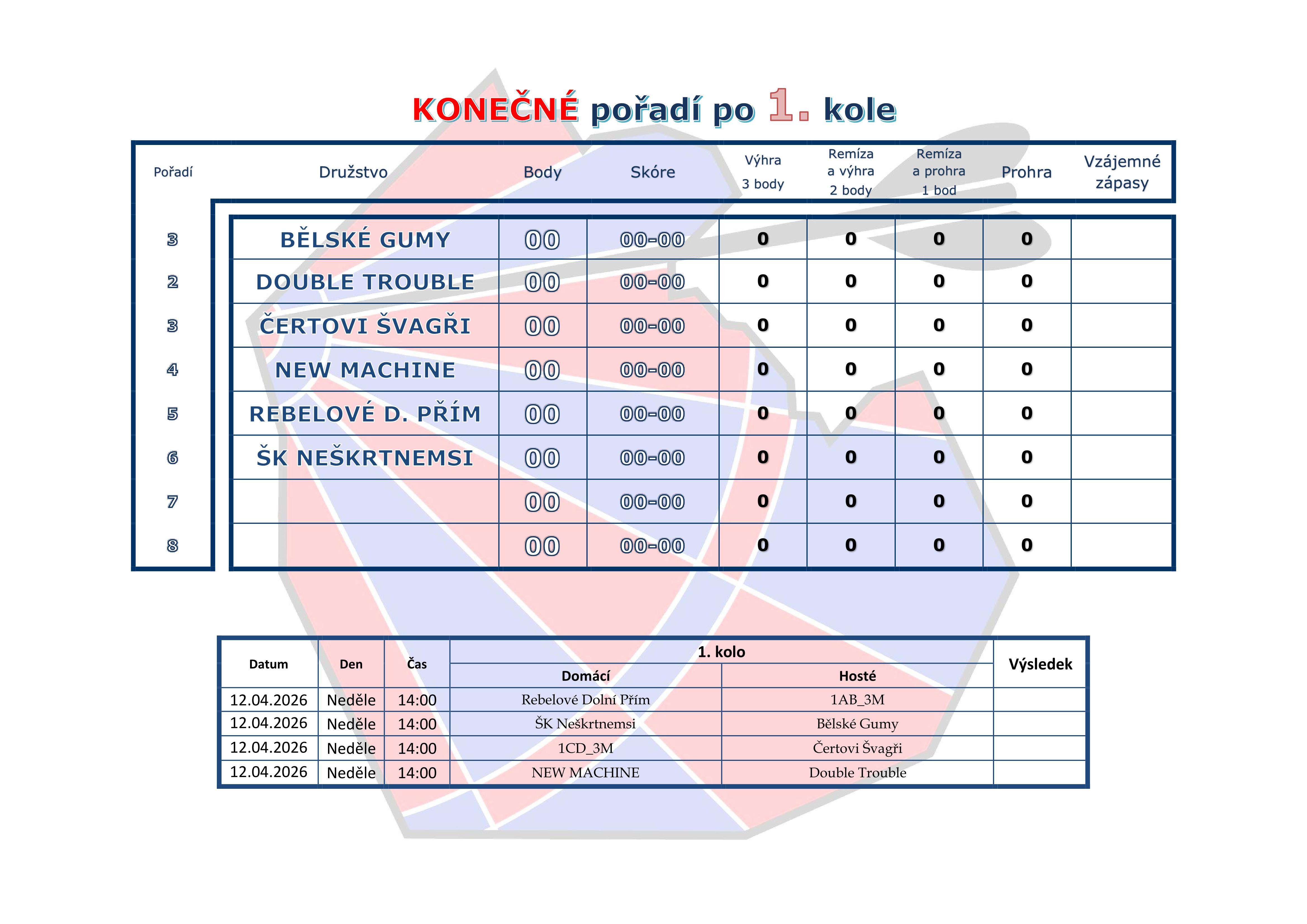 Postupov� skupina 2025_2026